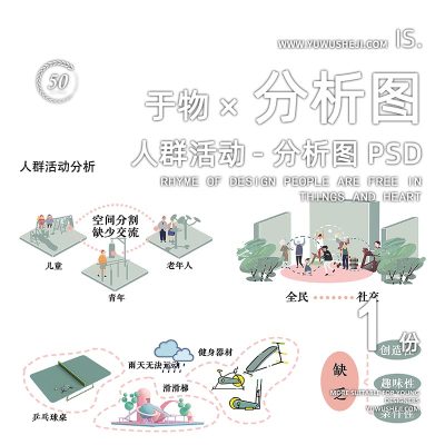 前期场地小清新小场景空间人群分析图psd分层源文件156