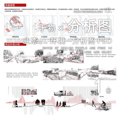 前期场地业态环境空间人群分析图psd分层源文件157