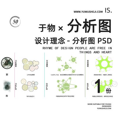 设计理念概念分析图psd分层源文件160