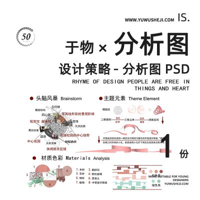 前期分析设计策略概念主题元素分析图psd分层源文件162