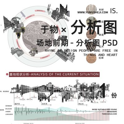 前期场地分析材质基地现状分析图psd分层源文件163