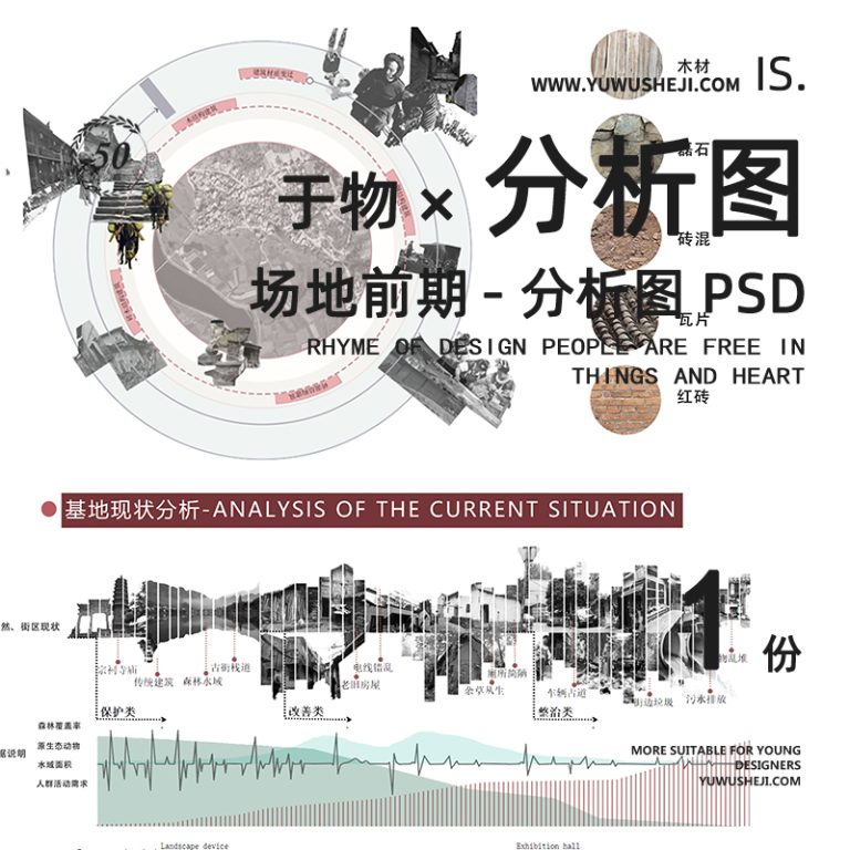 前期场地分析材质基地现状分析图psd分层源文件163 - 艺术设计日志-于物设计