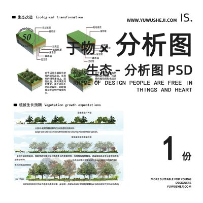 前期生态场地分析断面剖面分析图psd分层源文件164