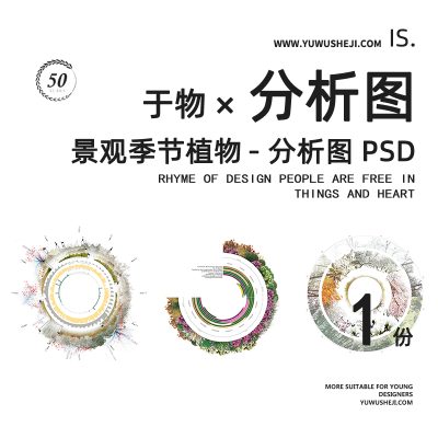 景观季节季相色彩植物分析图psd分层源文件173