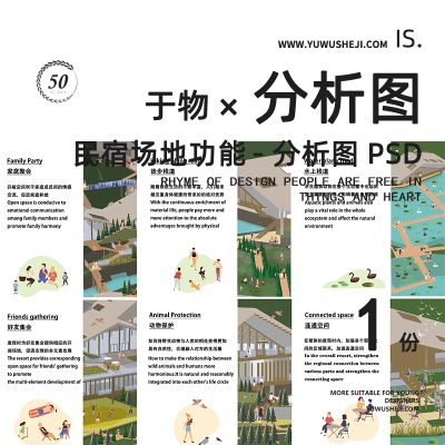 乡村民宿露营地功能空间规划分析图栈道psd分层源文件177