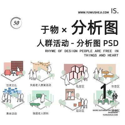 人群活动功能空间小场景分析康养老psd分层源文件179