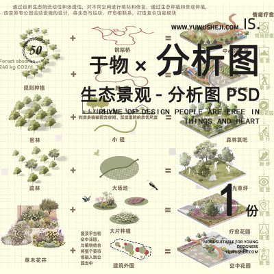 生态景观生态乡村小场景植被疗愈花园分析psd分层源文件181