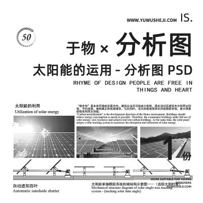 太阳能环保绿色能源分析psd分层源文件184