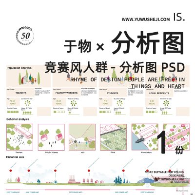 小清新竞赛风人群分析图分析psd分层源文件188