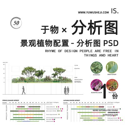 植物配置色相季相分析图psd分层源文件189