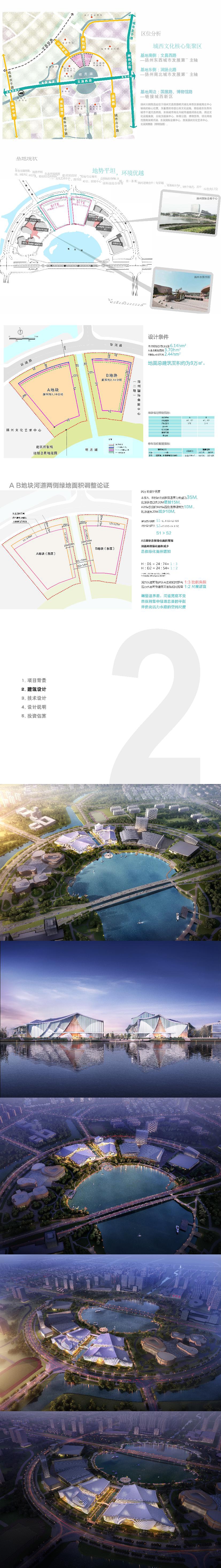 2 2021 扬州大剧院方案设计汇报文本.page19.Page11 20
