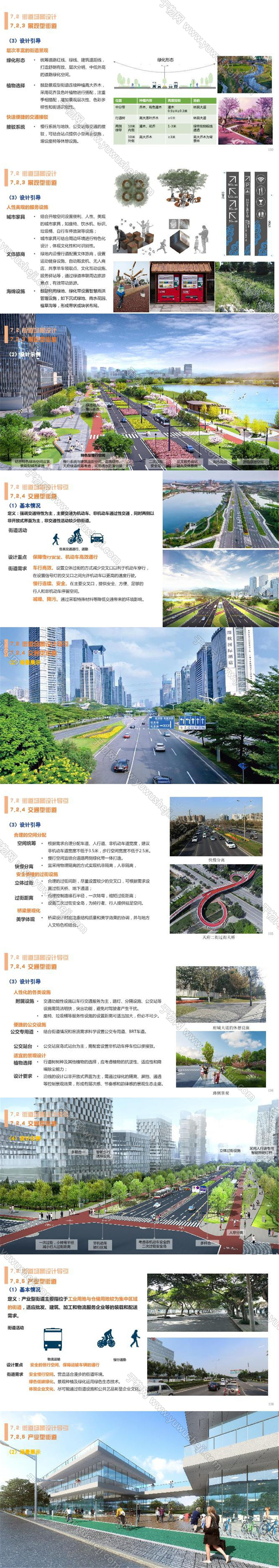 2022-成都市公园城市街道一体化设计导则 W3 - 艺术设计日志-于物设计