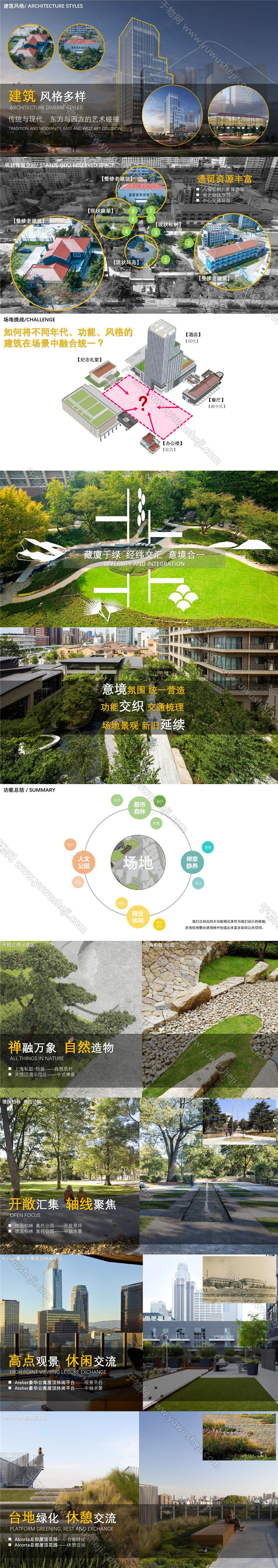 2022 中国青岛纺织工人疗养院改造医养康养景观方案设计文本.page19.Page11 20