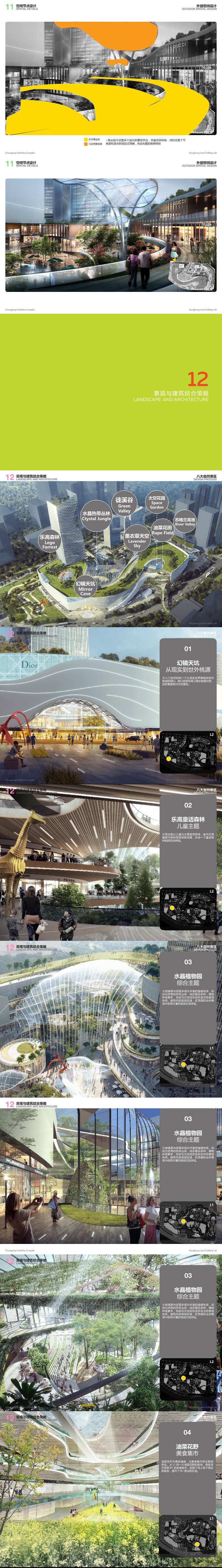 36 2023约克郡光环购物公园方案文本.page179.Page171 180