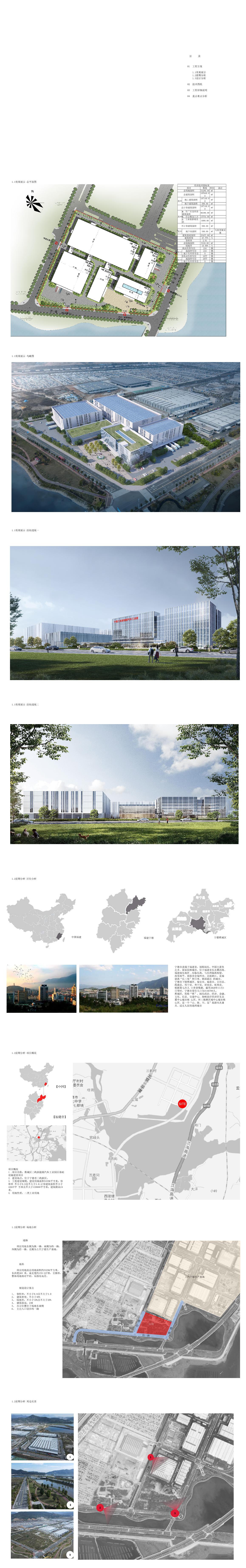 4 2022 宁德三屿新能源汽车工业园区建筑方案设计文本汇报.page09.Page1 10