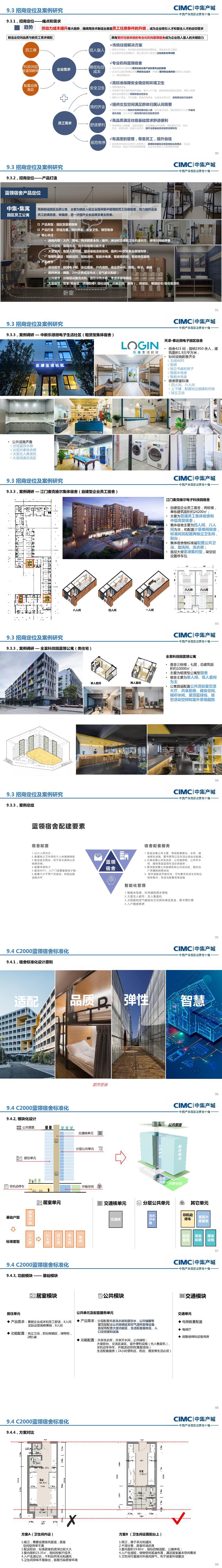 46 2023 中集产城 厂房标准化研究.page099.Page91 100