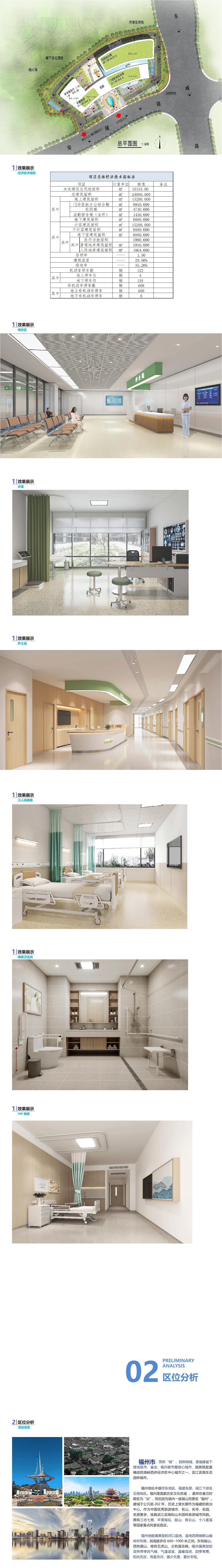 8 2023 福州眼科医院建筑项目方案设计文本汇报.page019.Page11 20