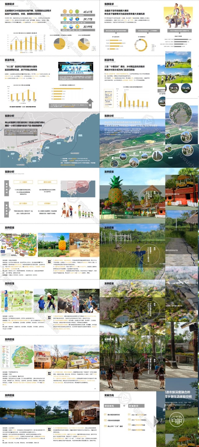 14.2023生态农业科技产业园农场观光旅游田园综合体规划设计方案文本 - 艺术设计日志-于物设计