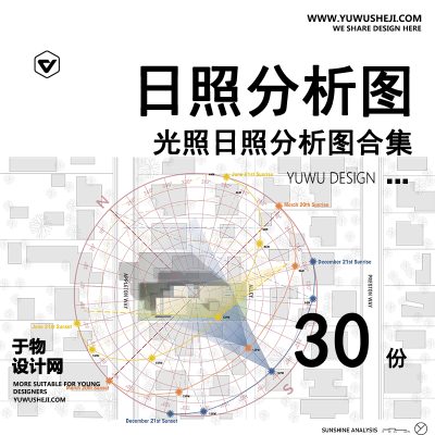 建筑景观规划太阳日照分析图建筑景观场景分析图表PSD素材合集