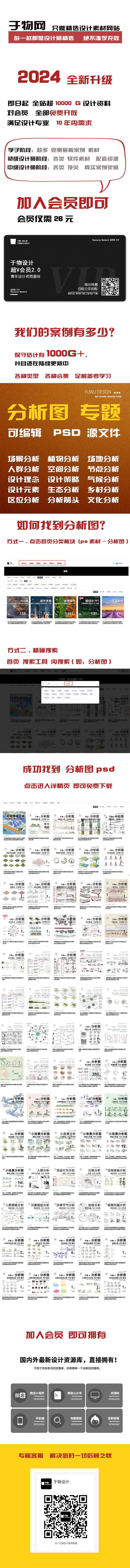 分析题专题1