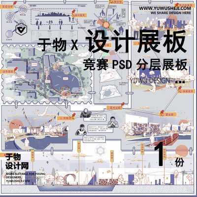 Z15-毕业设计景观建筑室内设计环艺产品作品PS排版模板
