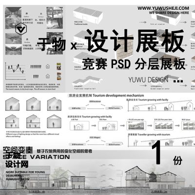 Z28-毕业设计景观建筑室内设计环艺作品PSD排版模板