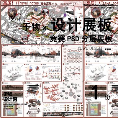 Z38-毕业设计景观建筑室内设计环艺作品PSD排版模板