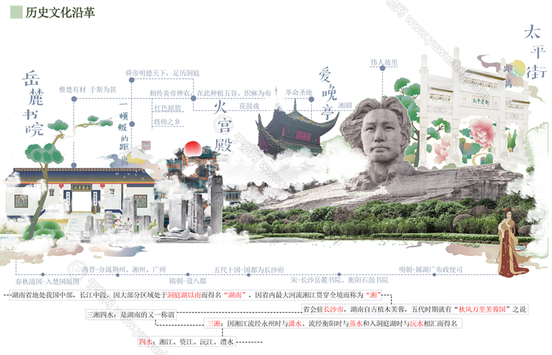 17 更多免费素材尽在于物设计官网