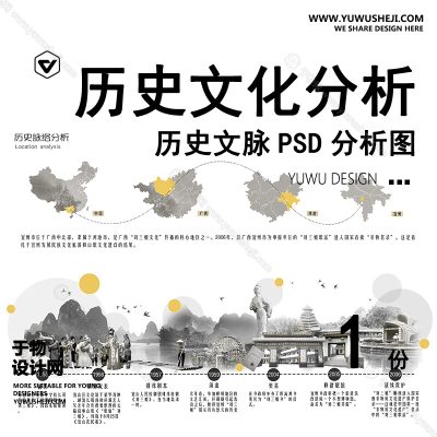 F191-竞赛风历史文化文脉人文分析城市景观规划建筑分析图ps素材psd