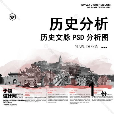 F193-竞赛风历史文化文脉人文分析城市景观规划建筑分析图ps素材psd