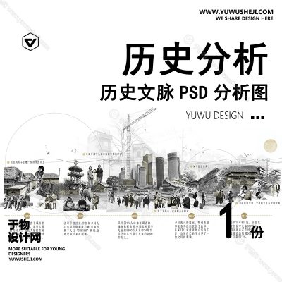 F195-竞赛风历史文化文脉人文分析城市景观规划建筑分析图ps素材psd