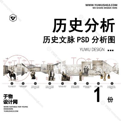 F196-竞赛风历史文化文脉人文分析城市景观规划建筑分析图ps素材psd