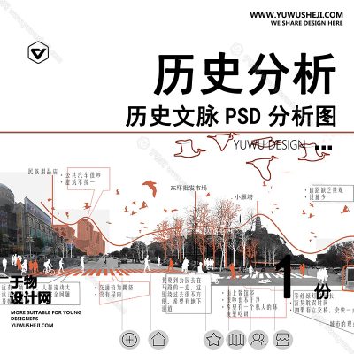 F197-竞赛风历史文化文脉人文分析城市景观规划建筑分析图ps素材psd