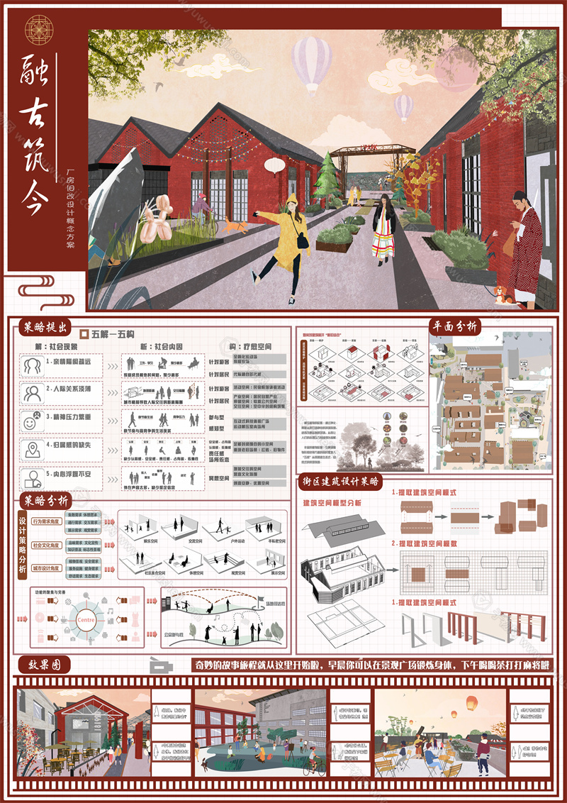 A1 旧厂房改造设计展板 2