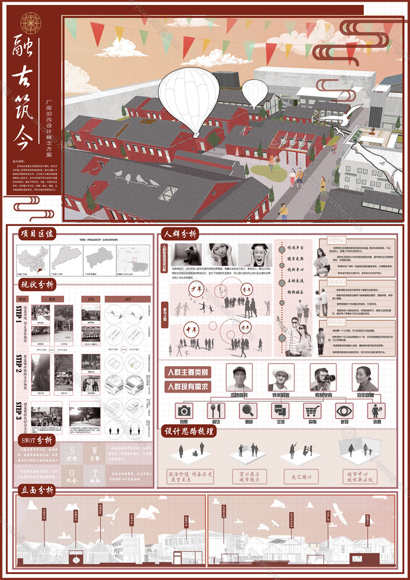 A1 旧厂房改造设计展板