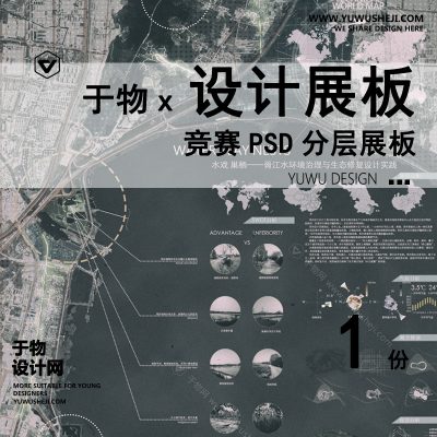 Z62-水戏巢栖胥江水环境治理与生态修复设计实践展板PSD模版