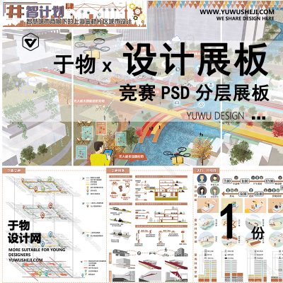 Z65-现代展板_上海金桥片区_未来智慧城市更新_智慧街区运转模式_智慧生态活力交通展板PSD模版