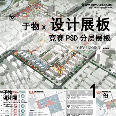 Z71-现代展板_未来智慧老龄社区_地块更新导则_景观规划竞赛风展板PSD模版