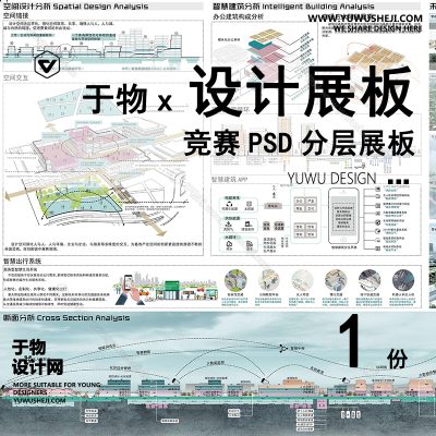 Z72-现代展板_未来智慧零碳社区_未来智慧建筑分析_建筑景观竞赛风_未来智慧能源循环展板PSD模版