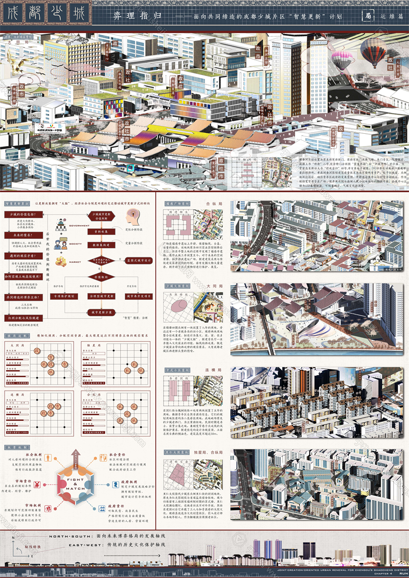 城市智慧更新设计展板 看图王