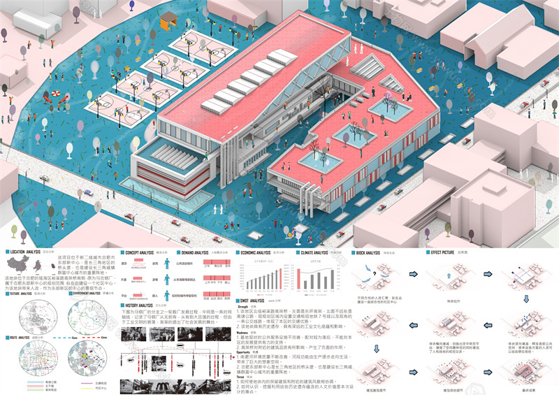 竞赛风社区活动中心设计展板 1