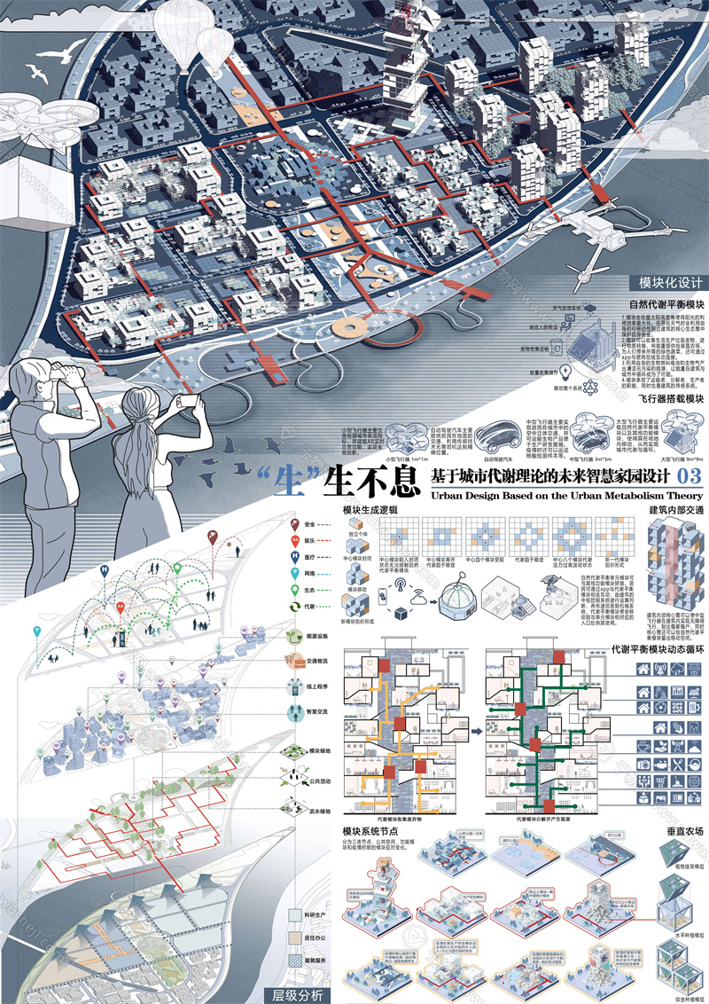 Z78-景观建筑室内设计环艺作品PSD排版模板现代展板景观规划设计展板未来智慧城市设计智慧家园竞赛风 - 艺术设计日志-于物设计