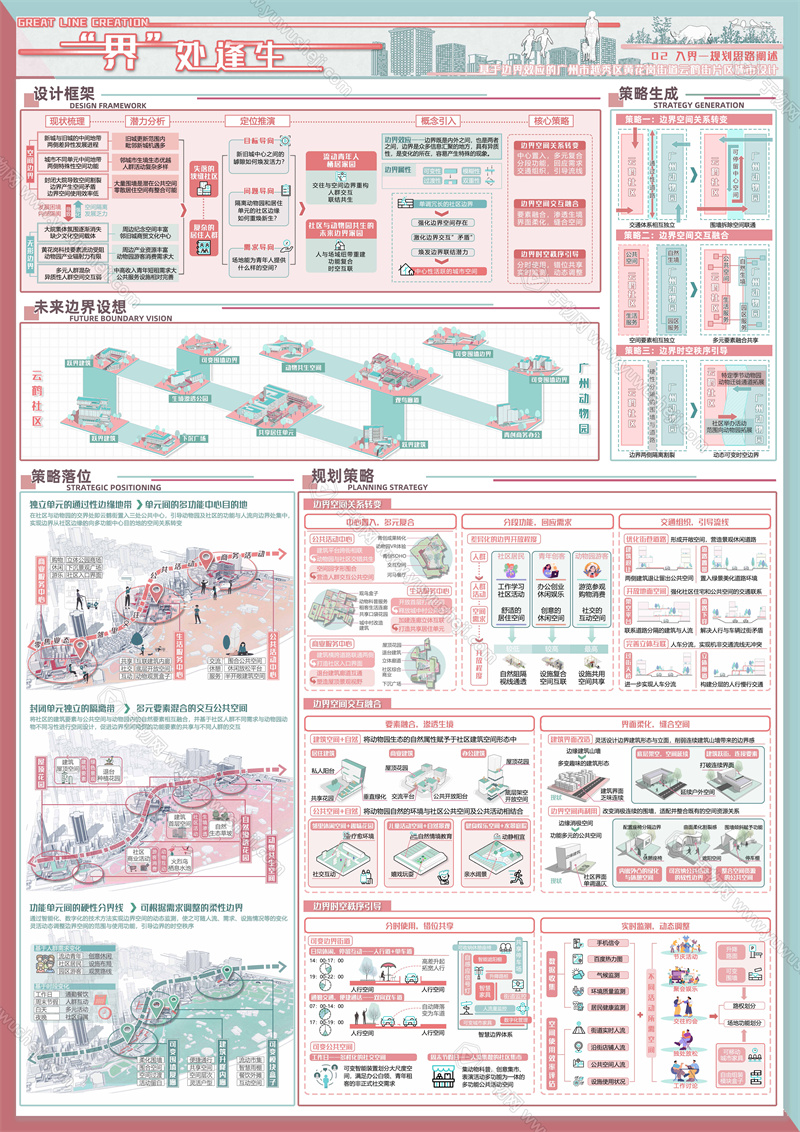 Z81-景观建筑室内设计环艺作品PSD排版模板城市更新现代竞赛展板竞赛风展板 - 艺术设计日志-于物设计