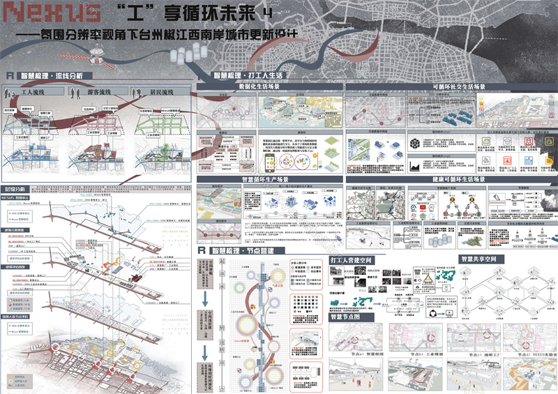 23 城市设计展板更多免费素材登录于物设计官网领取