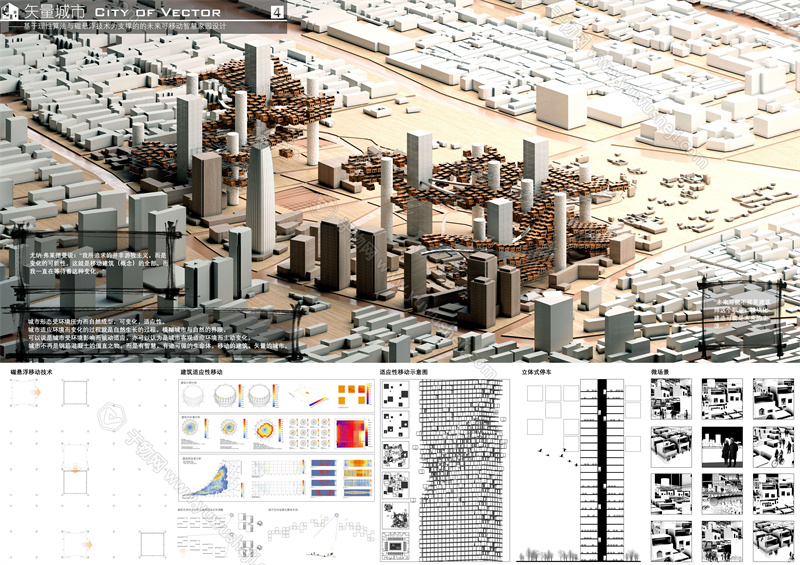 53 现代展板 矢量城市设计展板 未来可移动城市 智慧城市智慧街区 磁悬浮技术 景观规划竞赛风更多免费素材登录于物设计官网领取