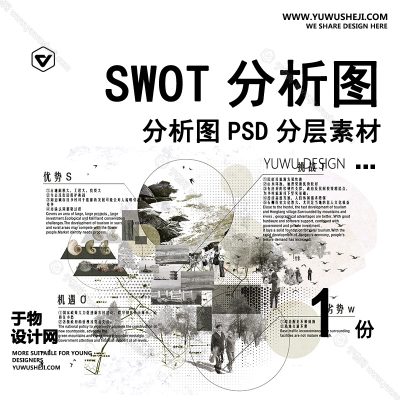 F199-竞赛风历史文化SWOT分析图城市景观规划建筑分析图ps素材psd