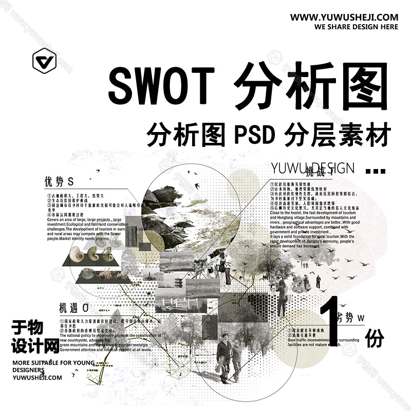 SWOT分析图01