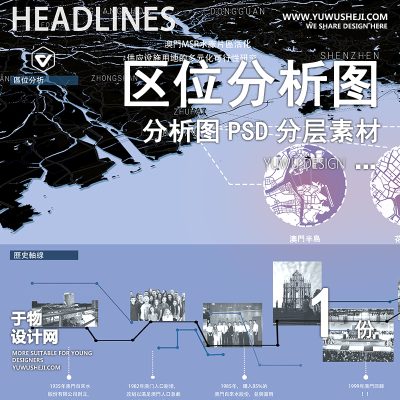 F201-竞赛风历史前期拼贴风区位分析图免抠贴图规划建筑分析图ps素材psd