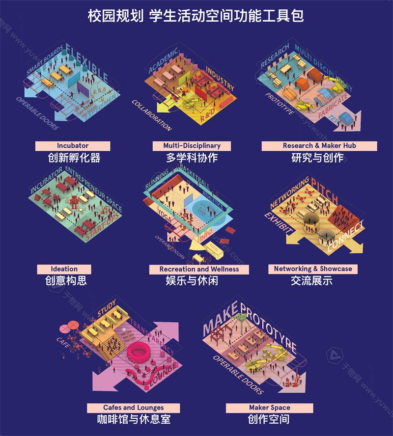 于物设计 青年设计师资源平台，20万免费模型任你下！ 5