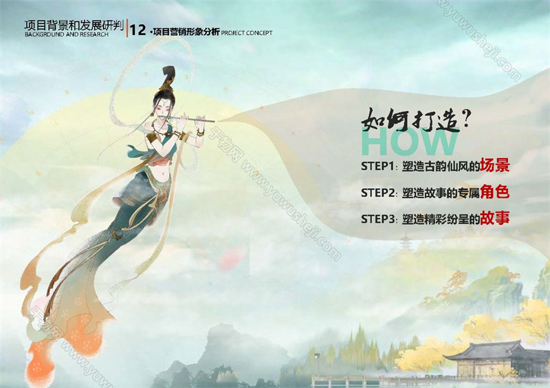 中式中古文旅策划 古镇商业业态策划 旅游综合体策划 仙侠爱情主题体验 沉浸式爱情小镇 页面 031